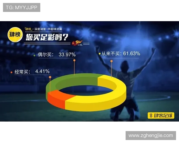 如何观看所有中超联赛比赛的正规渠道及平台推荐 如何观看所有中超联赛比赛的正规渠道及平台推荐