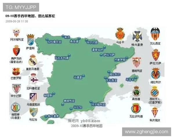 英超球队的整体地理分布图详解