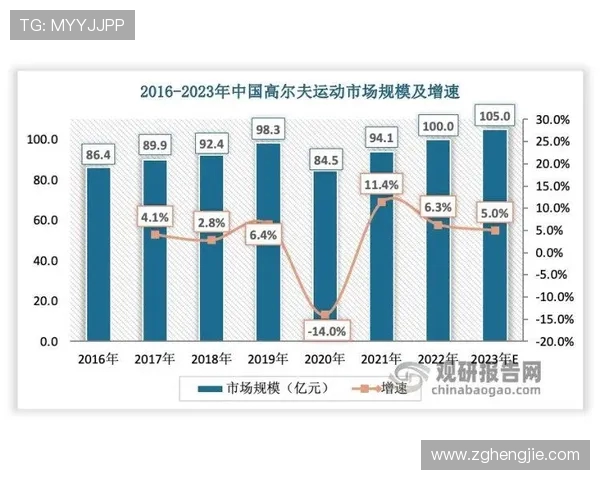 足球运动员的职业规划与未来发展趋势 足球运动员的职业规划与未来发展趋势