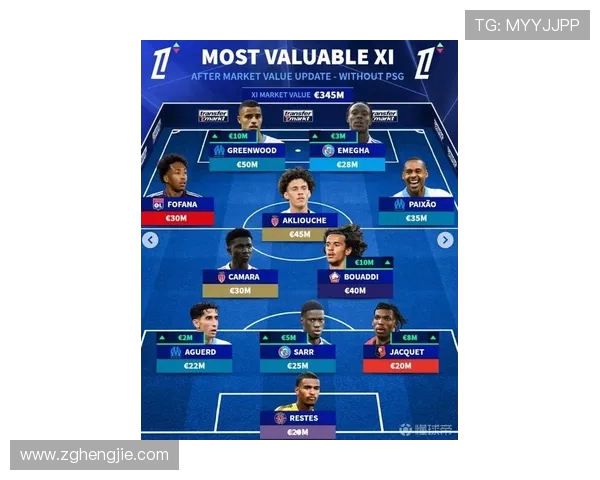 德甲目前认定的顶级强队名单及成绩对比