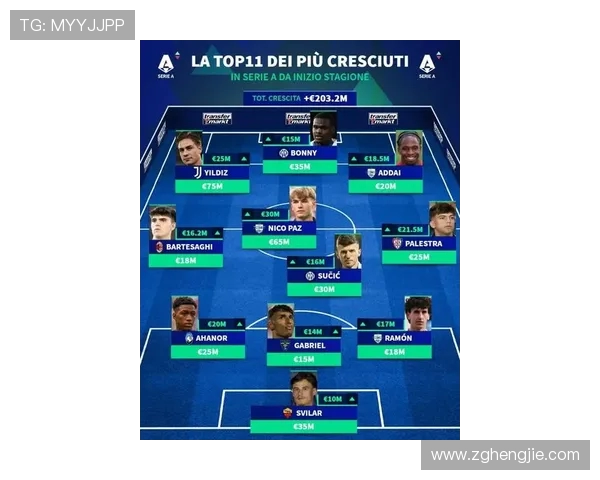 德甲联赛目前有多少支球队及排名分析