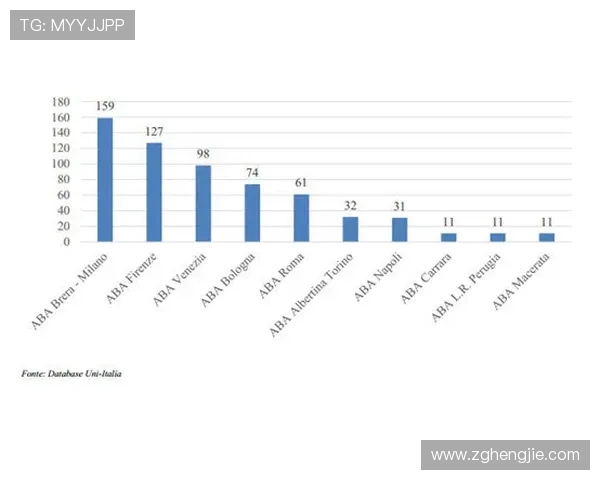 佛罗伦萨对阵博洛尼亚战术走势与赛果预测深度解析赛前数据与关键对位